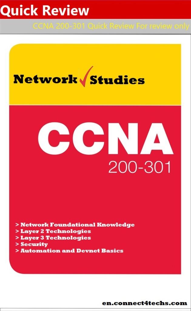 CCNA 200-301 Quick Review PDF