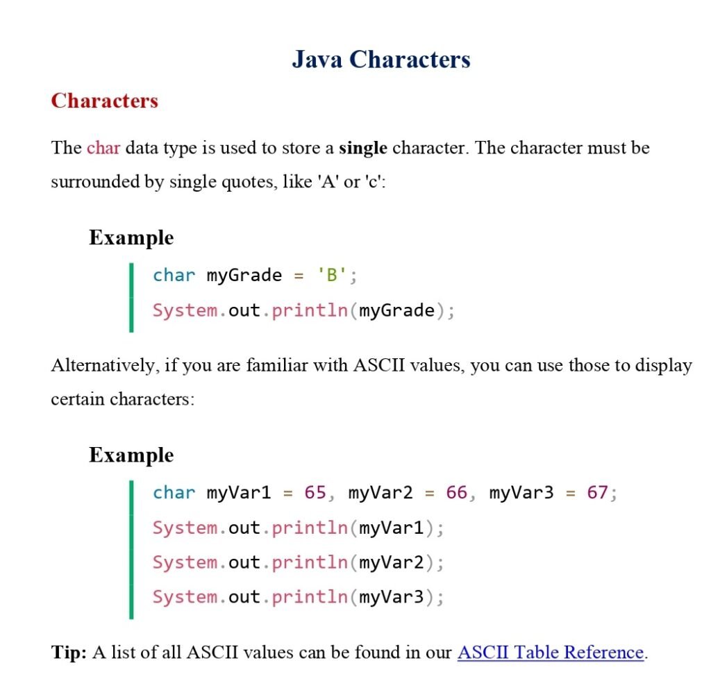 Java Characters