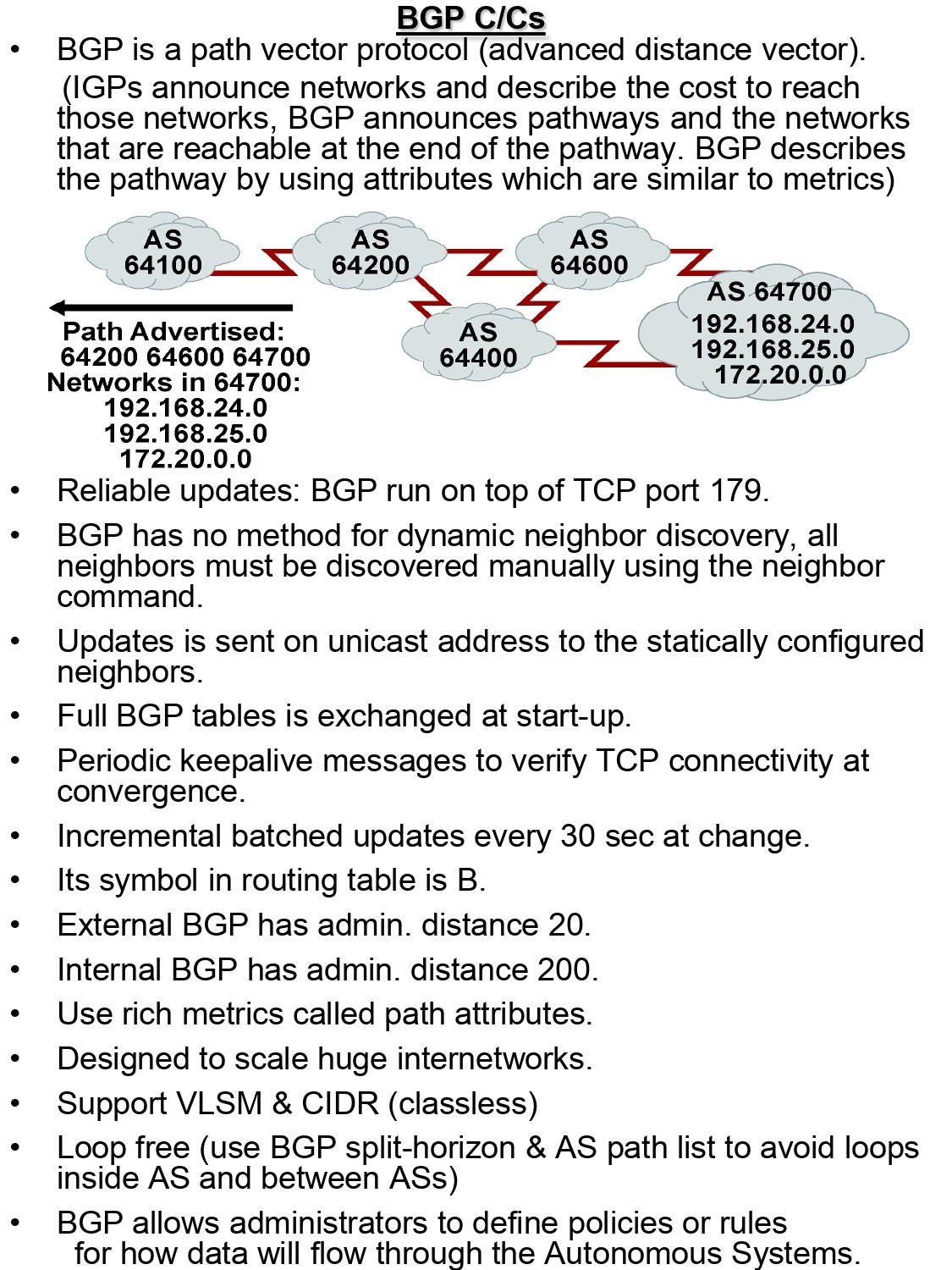 Summary Of Bgp Border Gateway Protocol Pdf Connect Techs