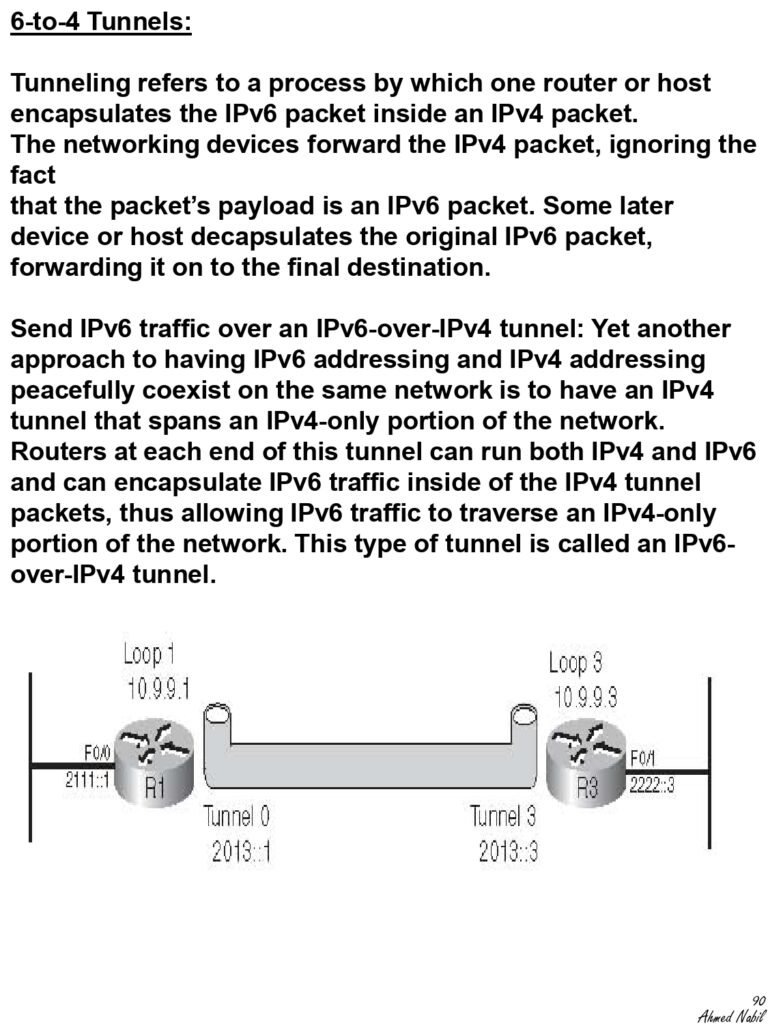6-to-4 tunneling or IPv6 over IPv4