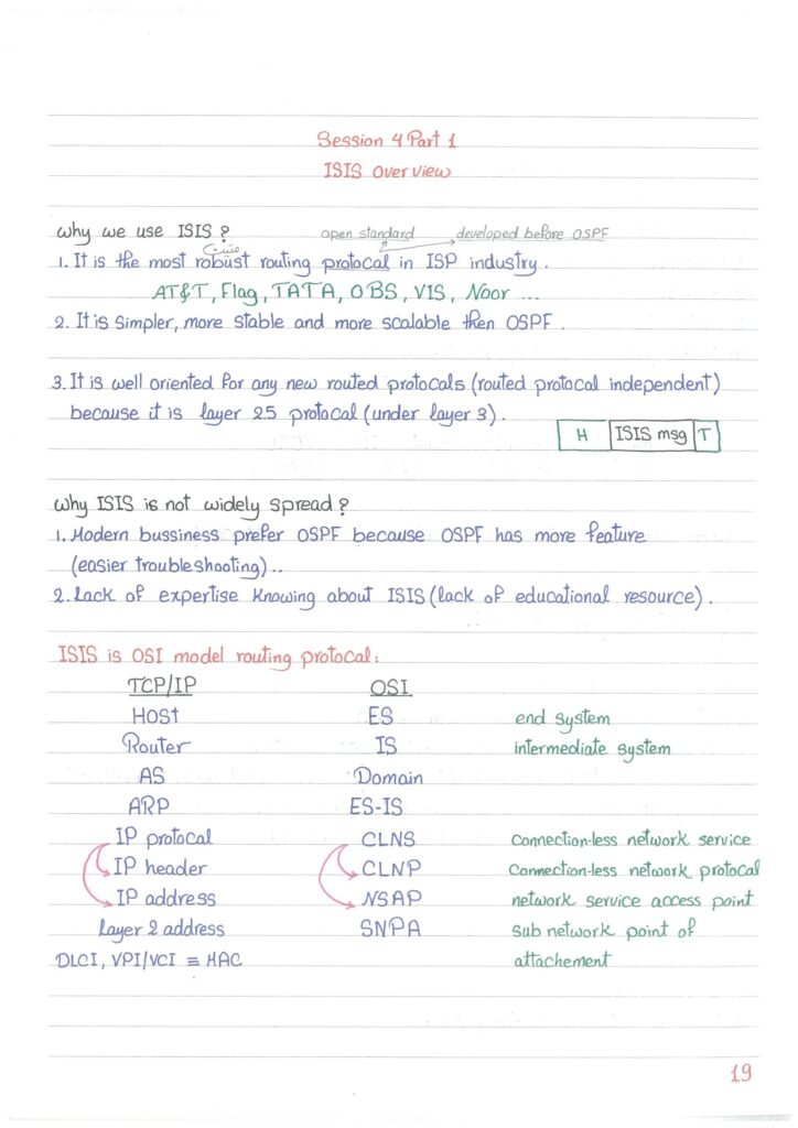 Summary Of ISIS Routing Protocol in Handwriting (PDF)
