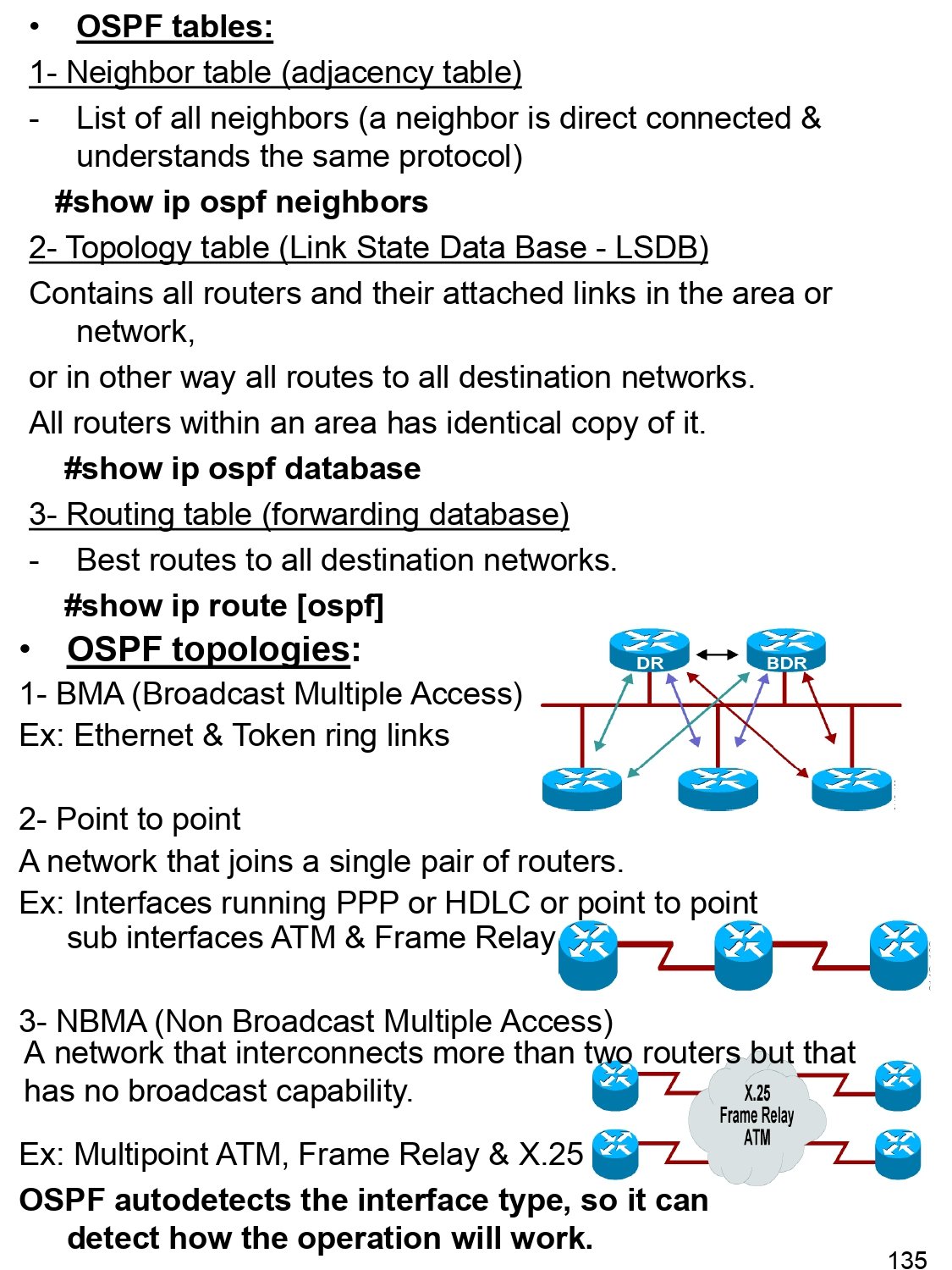 Summary Of Ospf In Single Area Pdf Connect Techs