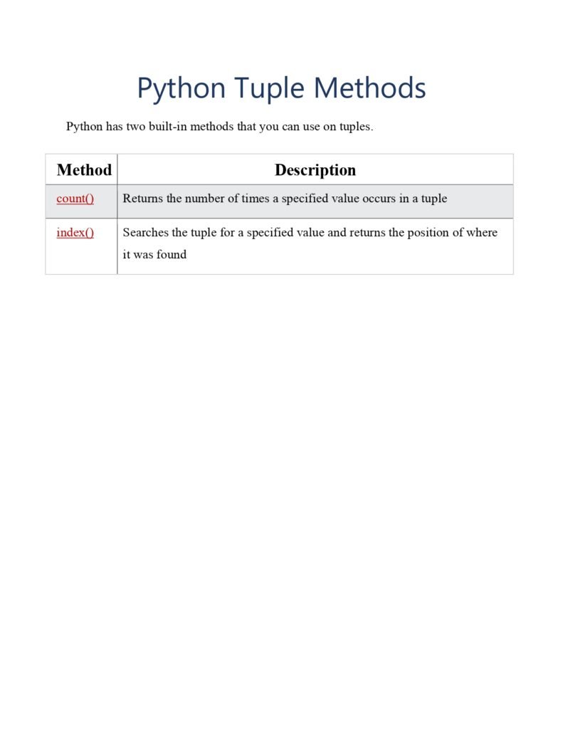 Python Tuple Methods Reference PDF