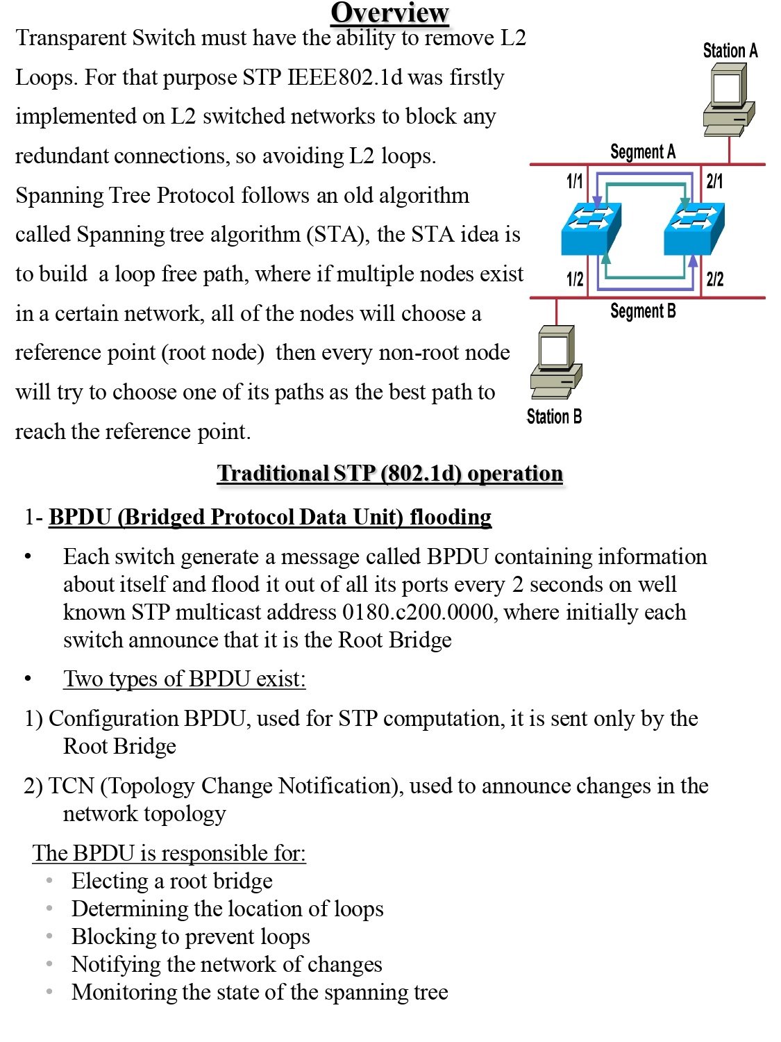 Summary Of STP Spanning Tree Protocol PDF Connect 4 Techs