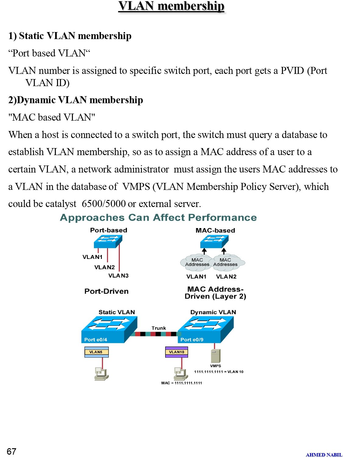 Summary Of Switch VLANs And Trunks PDF Connect 4 Techs