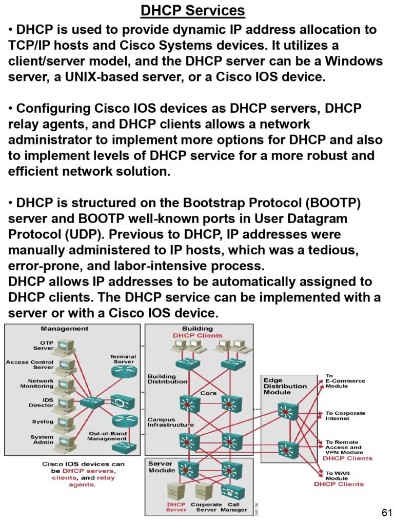 DHCP Services