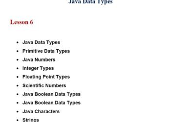 Learn Java Data Types