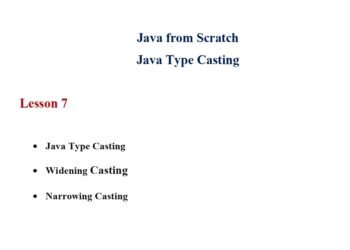 Learn Java Type Casting