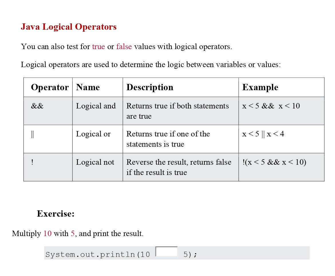 Learn Java Operators (Session 8) PDF - Connect 4 Techs