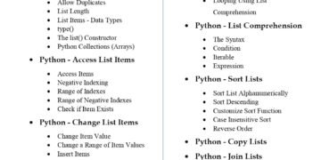 Python Lists