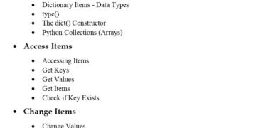 Python Dictionaries (Session 13) PDF