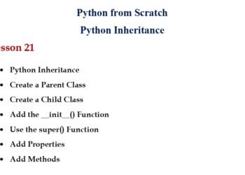 Python Inheritance