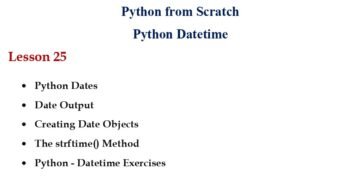 Python Datetime