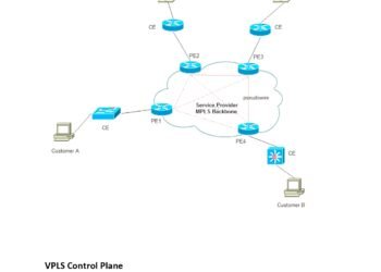 BGP MPLS based EVPN PDF