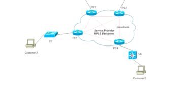 BGP MPLS based EVPN PDF