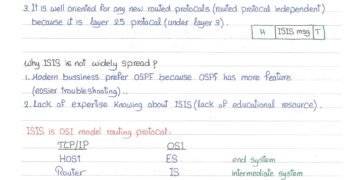 Summary Of ISIS Routing Protocol in Handwriting (PDF)