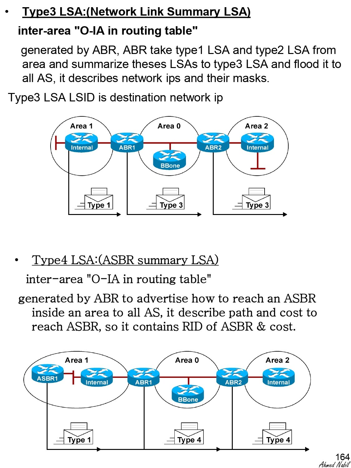 Summary Of Ospf In Multiple Areas Pdf Connect 4 Techs 4190