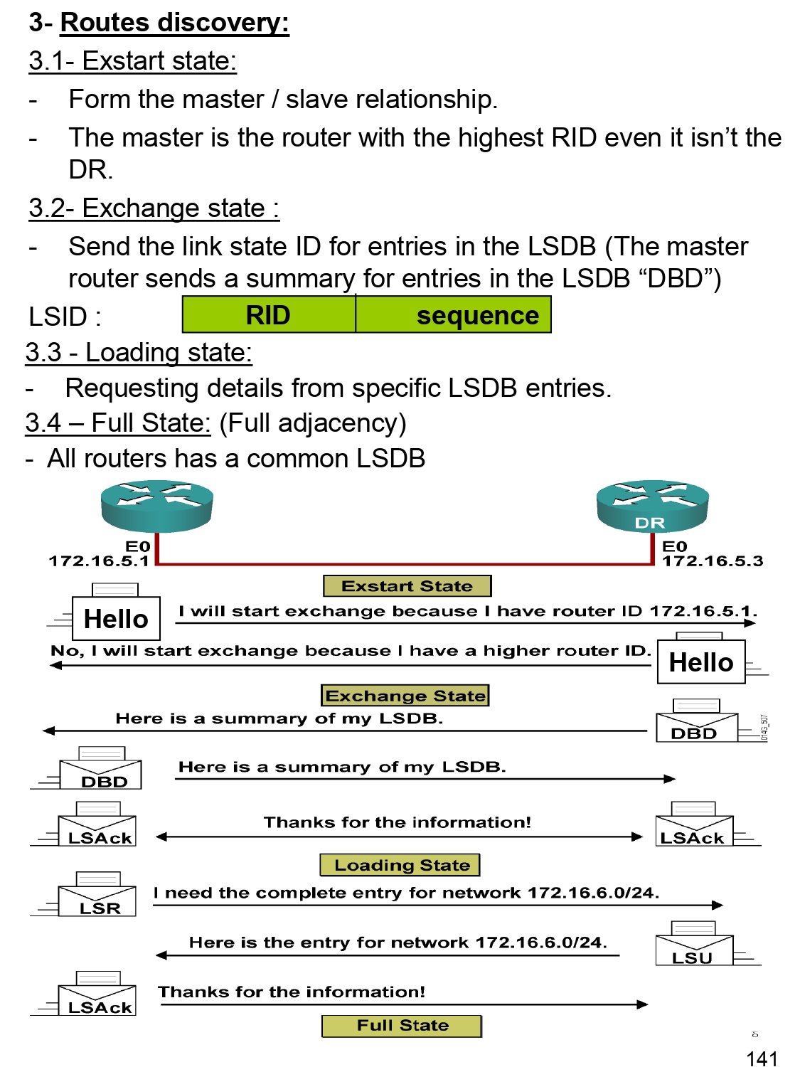 Summary Of OSPF In Single Area PDF - Connect 4 Techs