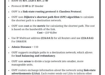 OSPF Quick review_