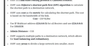 OSPF Quick review_