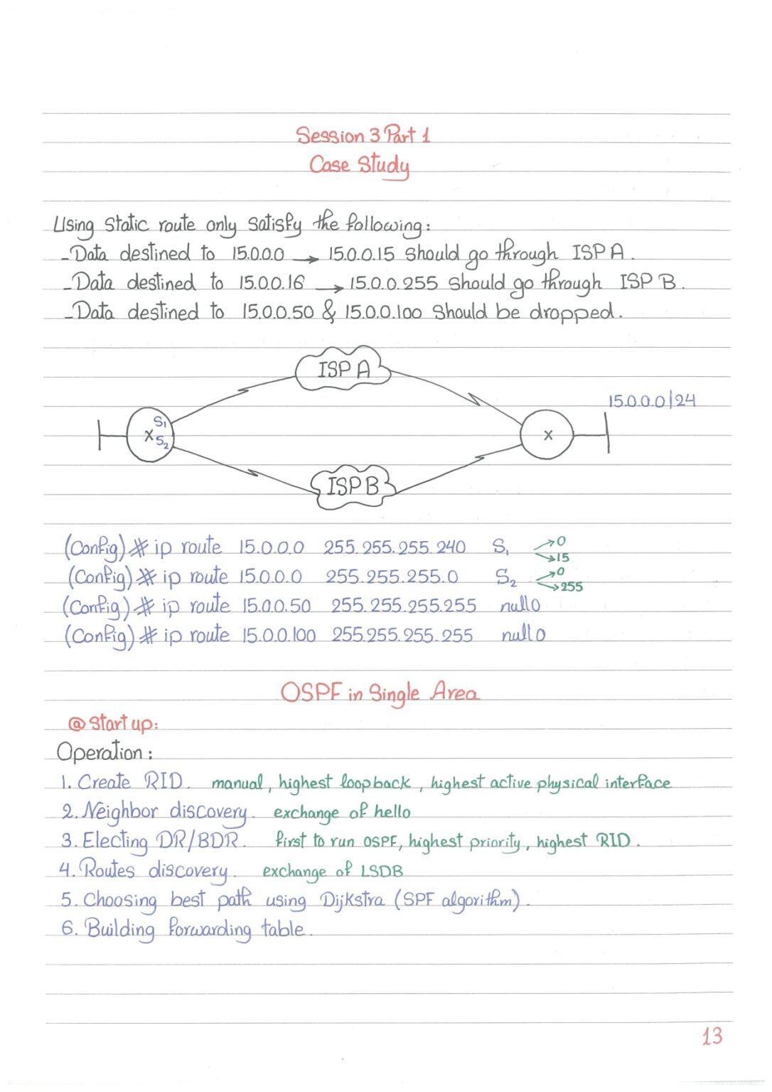 Summary Of Ospf Routing Case Study In Handwriting Pdf Connect Techs