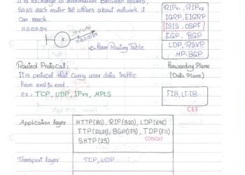 Routing Overview and Classification in Handwriting (PDF)