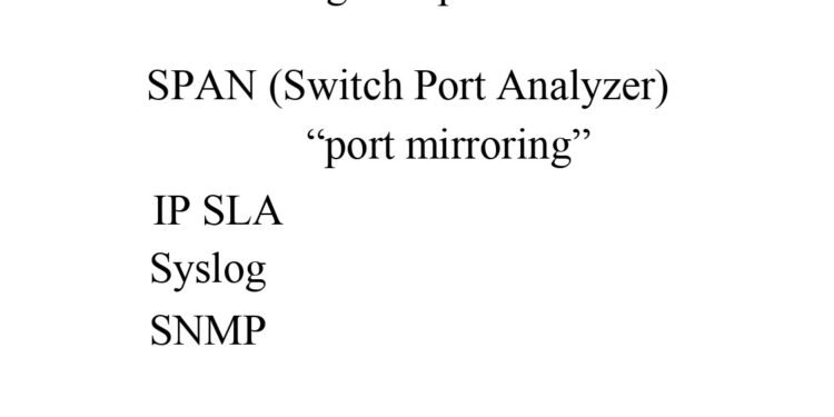 Summary Of Monitoring Campus Network PDF_page-0001 - Connect 4 Techs Summary Of Monitoring Campus Network PDF