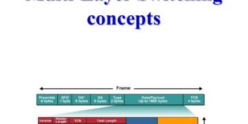 Summary Of Multi-Layer Switching Concepts PDF