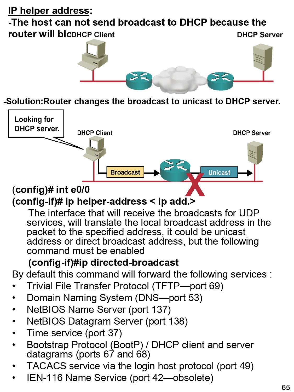 Summary Of TCP/IP Advanced Fundamentals And Routed Protocol Features ...